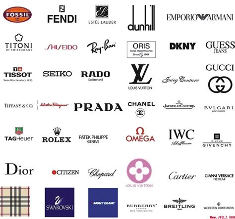 luxury fashion brands ai.